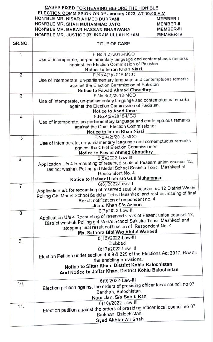 Election Commission of Pakistan