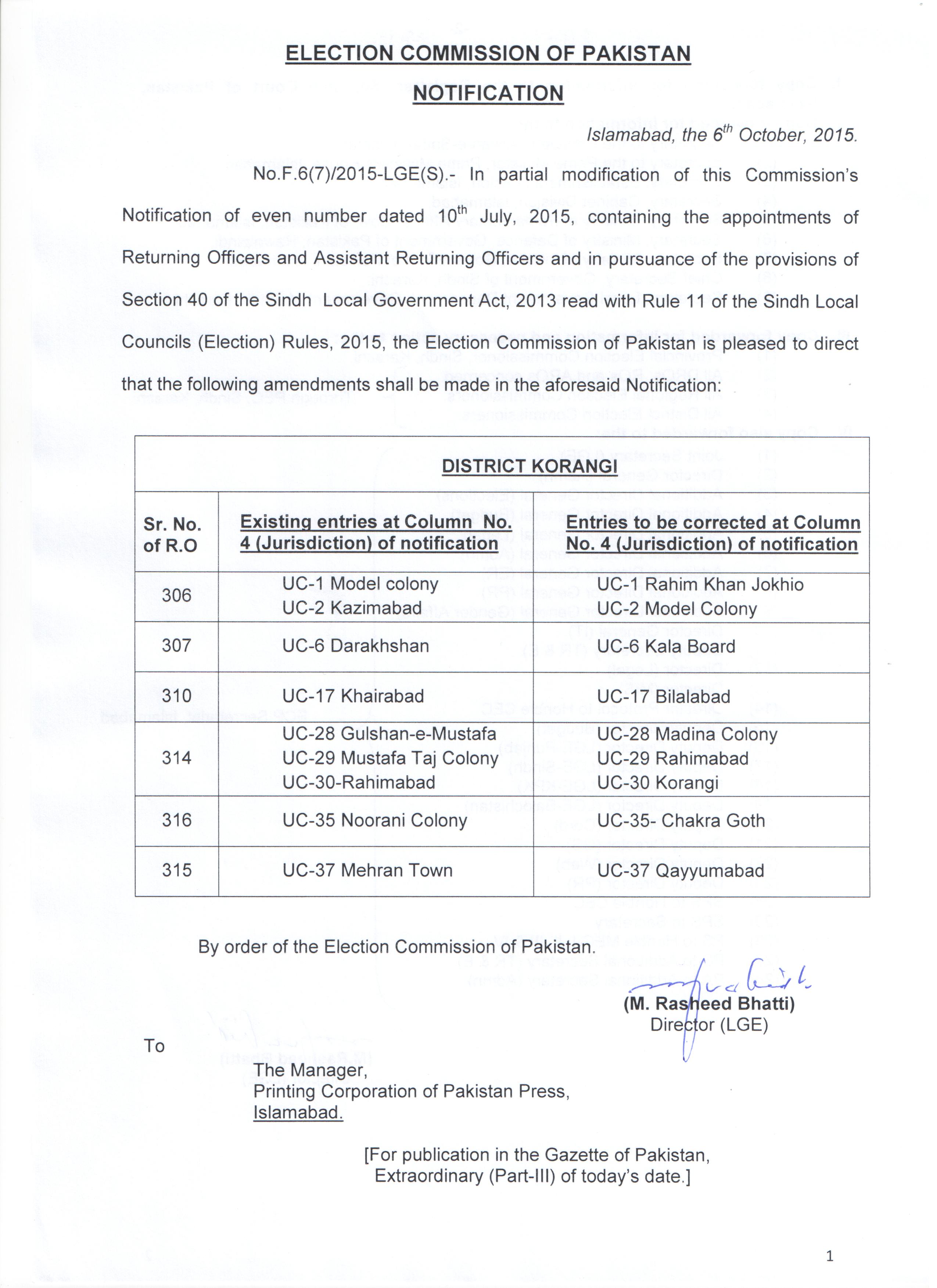 Election Commission Of Pakistan