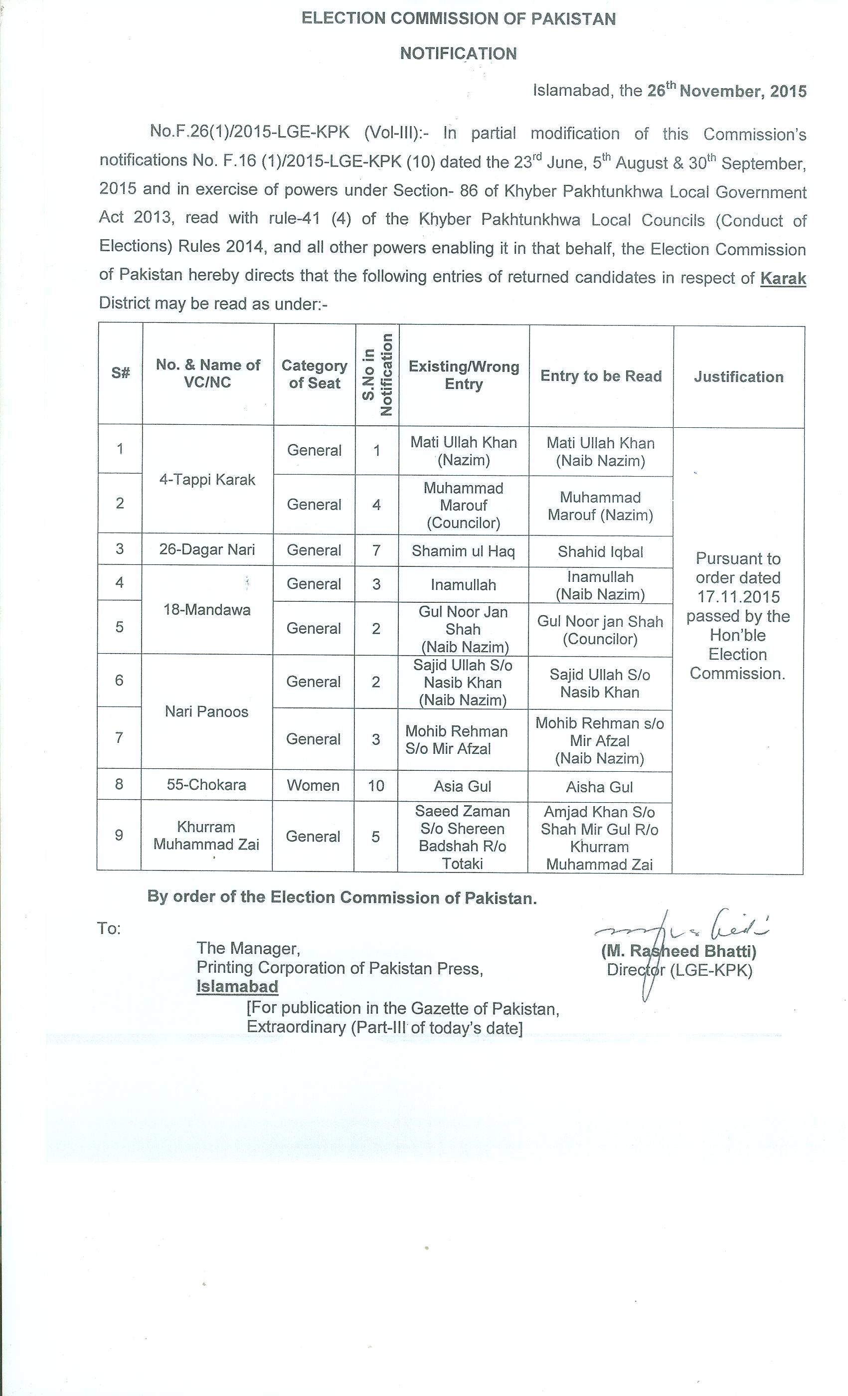 Election Commission of Pakistan