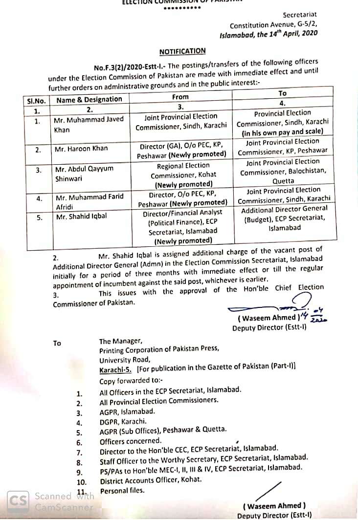 Election Commission of Pakistan