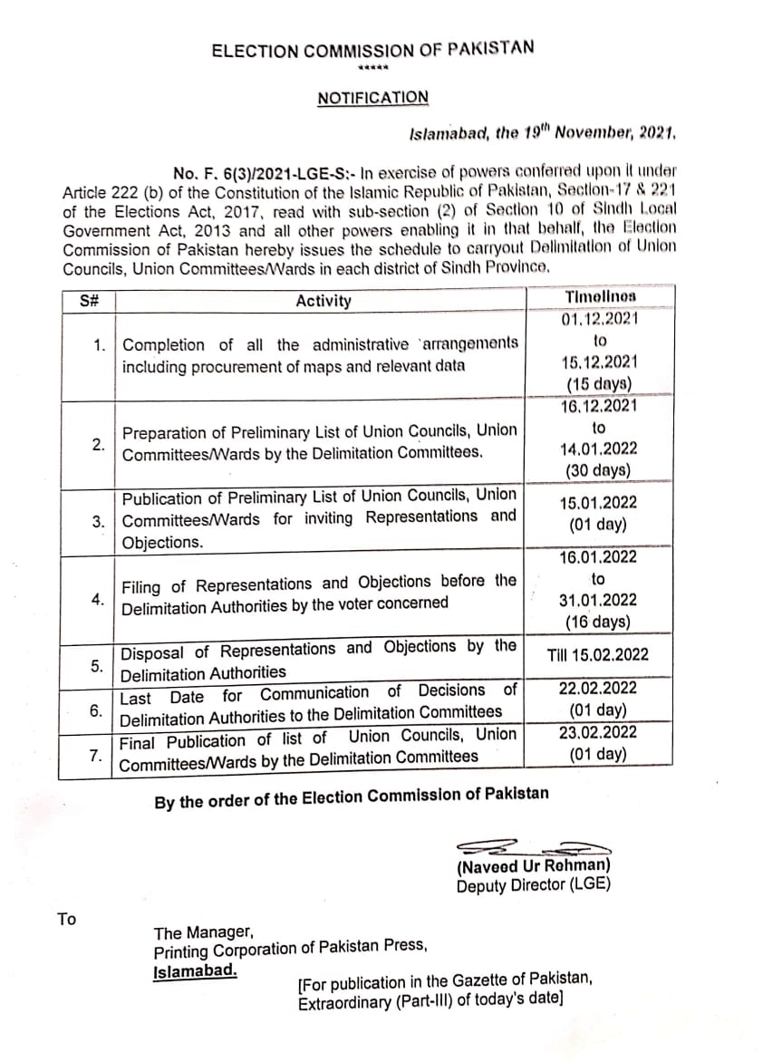 Election Commission of Pakistan