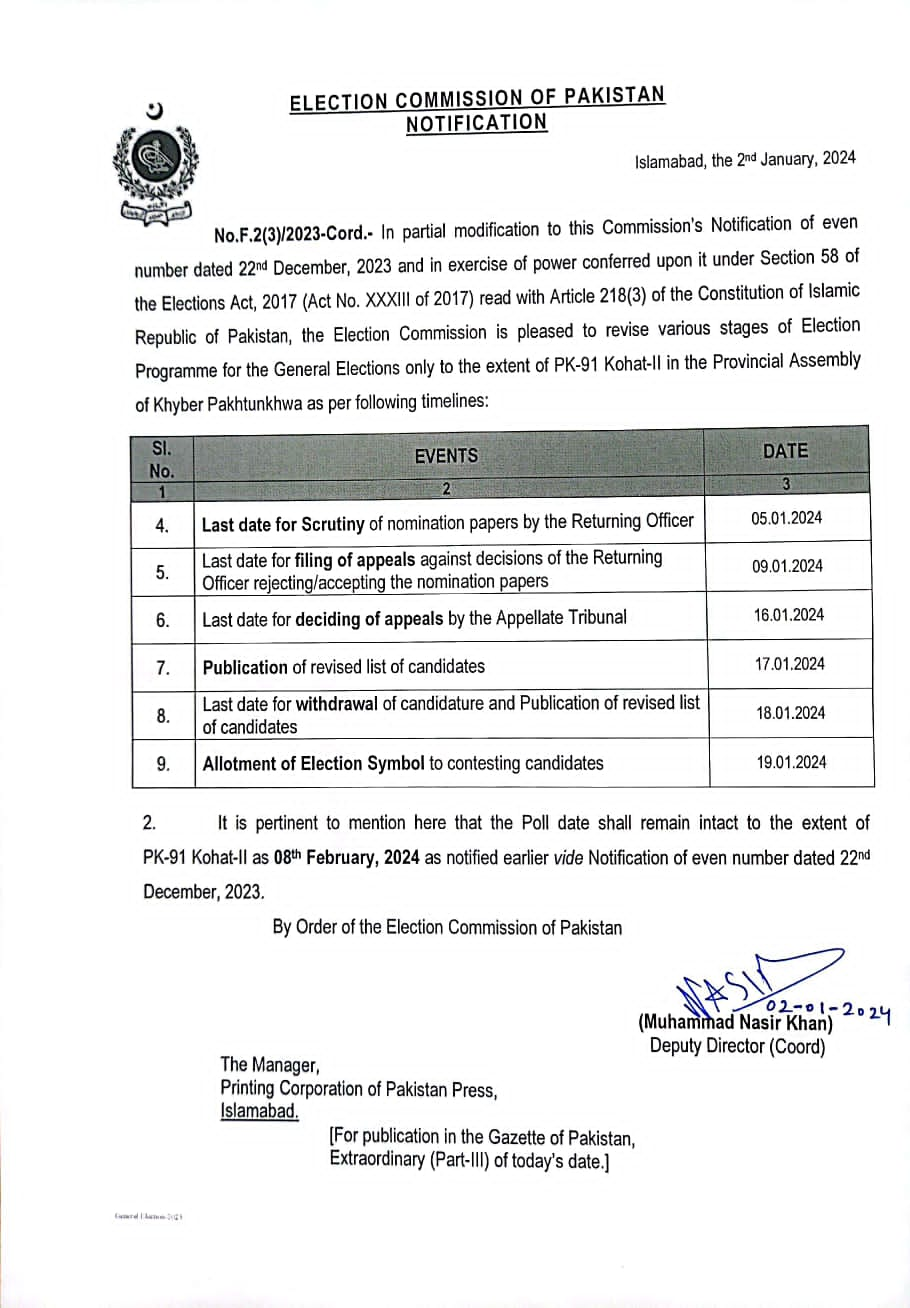 Election Commission Of Pakistan