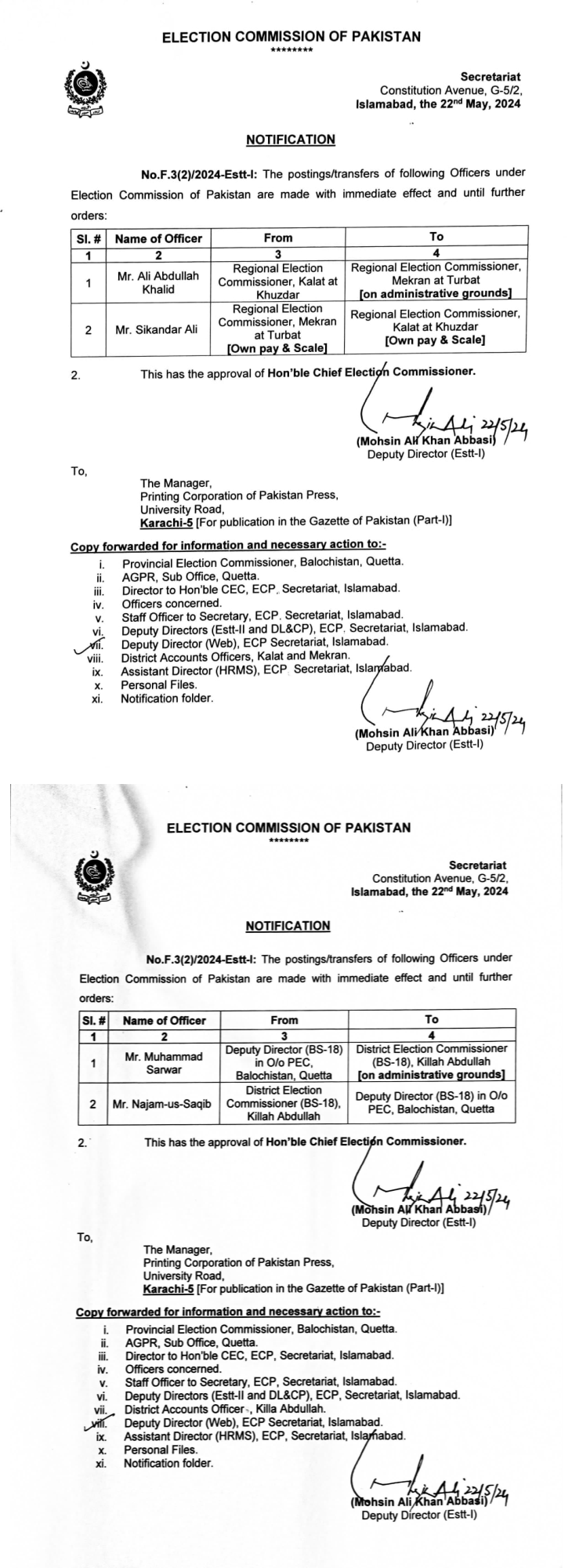 Election Commission of Pakistan